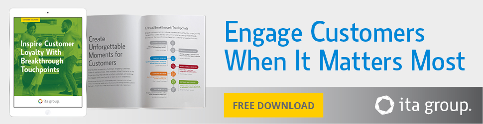 download our customer touchpoints portfolio