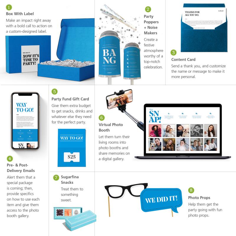 Partner Marketing Best Practices & Examples - ITA Group