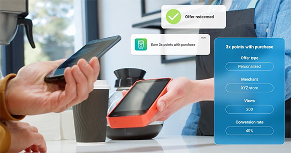 near real-time promotions management activates customer loyalty