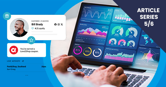 collage of loyalty program communications