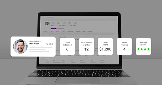 customer relationship scores show brand loyalty