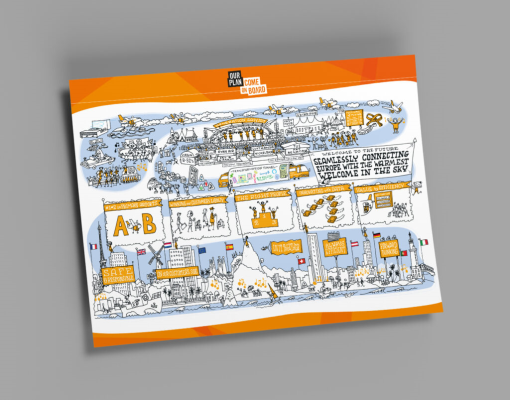 Illustrated corporate storytelling map