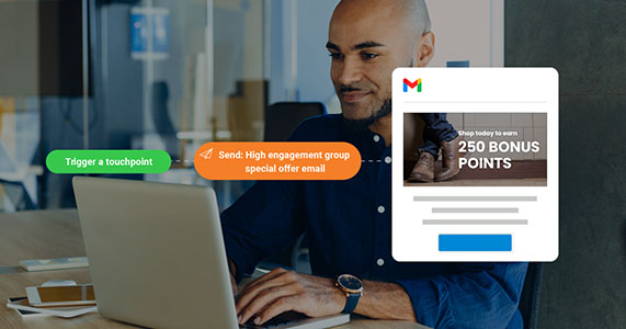 customer loyalty program automation