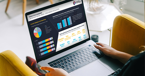 incentive travel professional reading the 2023 index