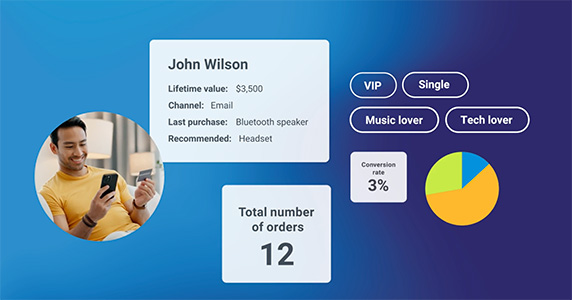 capabilities of machine learning in customer loyalty programs