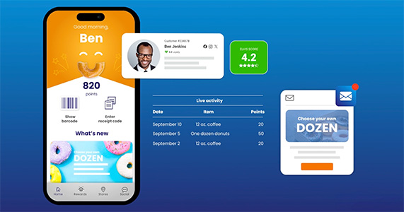 personalized customer loyalty and retention tools