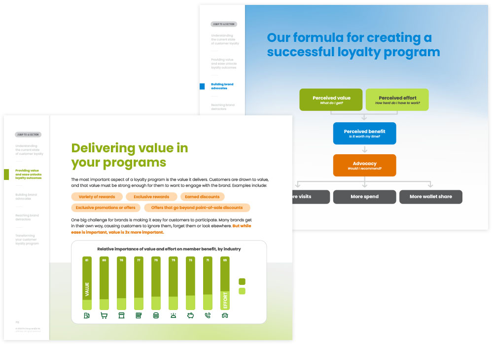 interior spread of transforming customer loyalty programs ebook