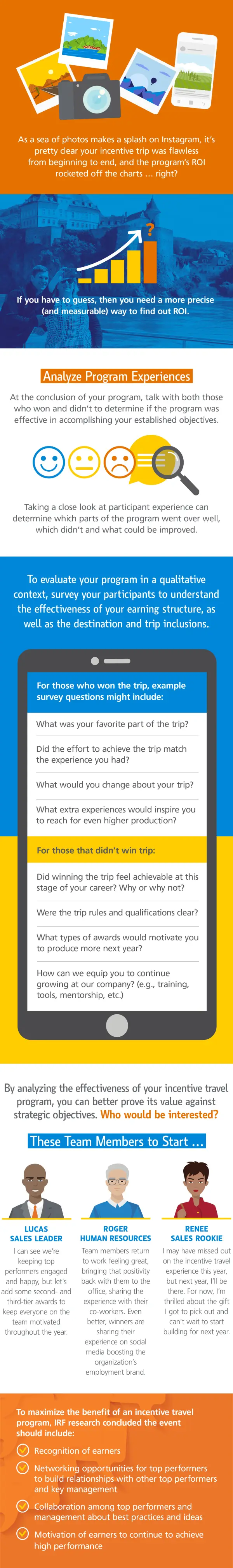 infographic illustrating how to prove ROI for your incentive travel program