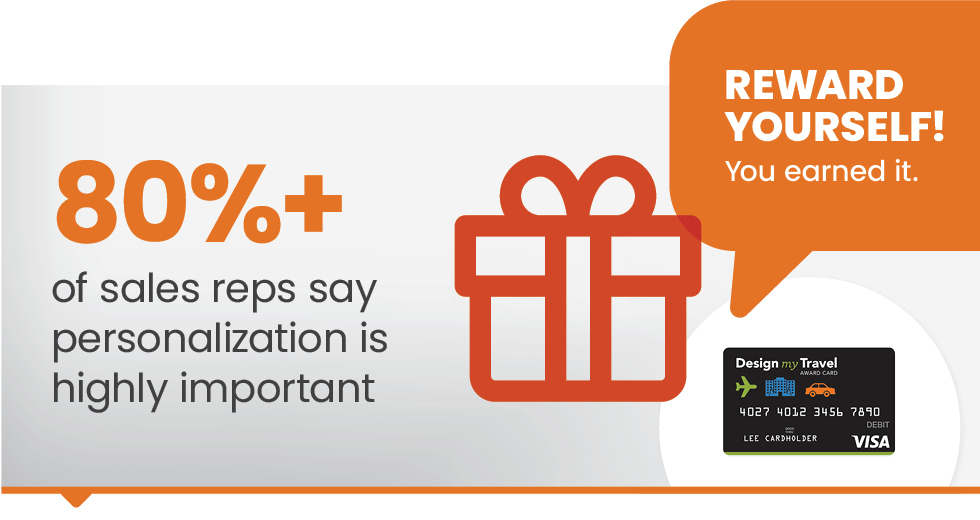 sales reps cite incentive personalization as highly important
